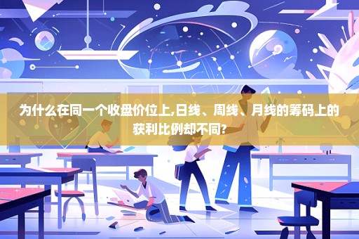 为什么在同一个收盘价位上,日线、周线、月线的筹码上的获利比例却不同?
