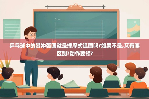 乒乓球中的暴冲弧圈就是撞摩式弧圈吗?如果不是,又有嘛区别?动作要领?