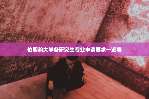伯明翰大学各研究生专业申请要求一览表