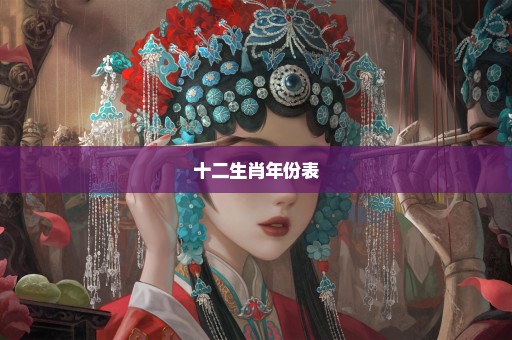 十二生肖年份表