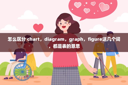 怎么区分 chart，diagram，graph，figure这几个词，都是表的意思