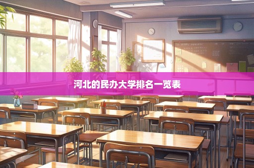 河北的民办大学排名一览表