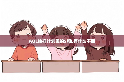 AQL抽样计划表的S和L有什么不同